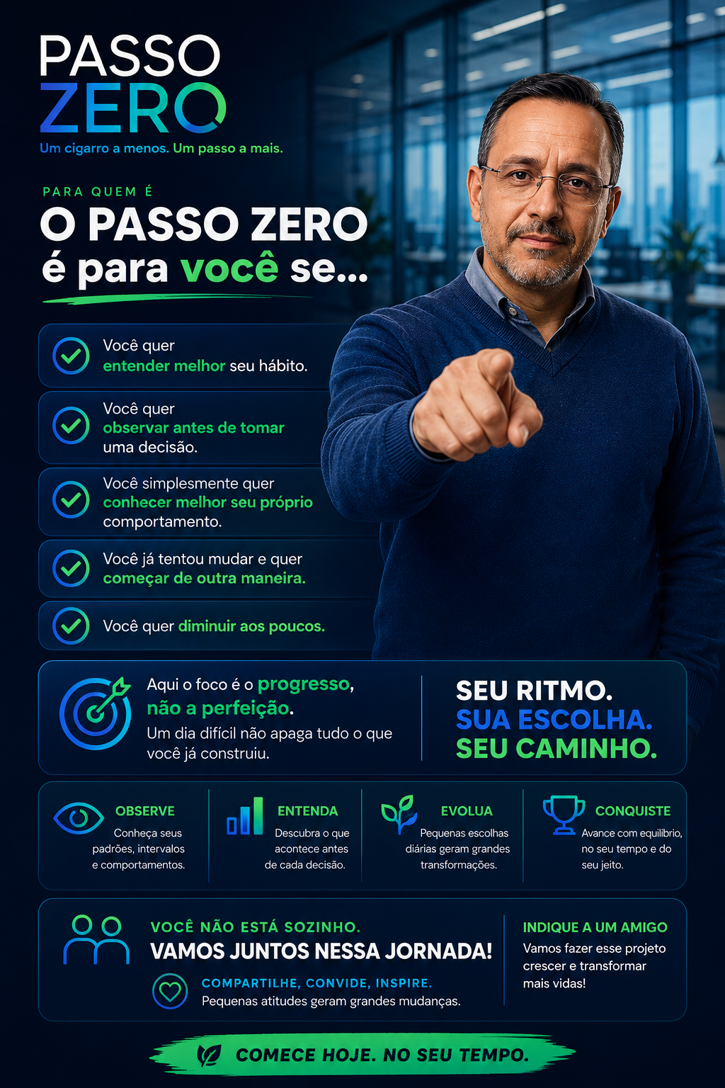 O PASSO ZERO é para você se... — lista de perfis