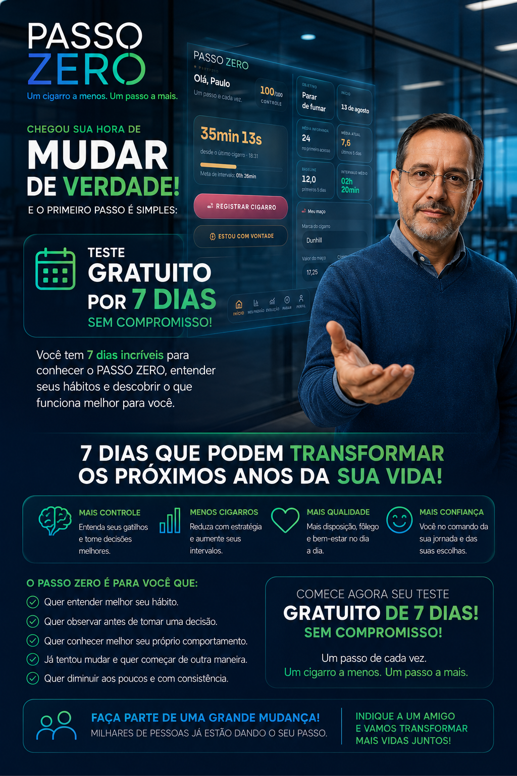 Chegou sua hora de mudar de verdade — teste gratuito por 7 dias